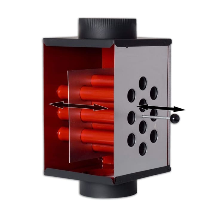 Heat Exchanger
